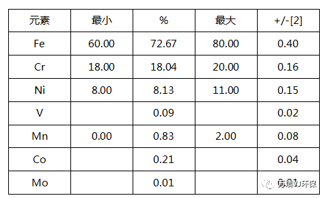 640 (3) 640 (3)